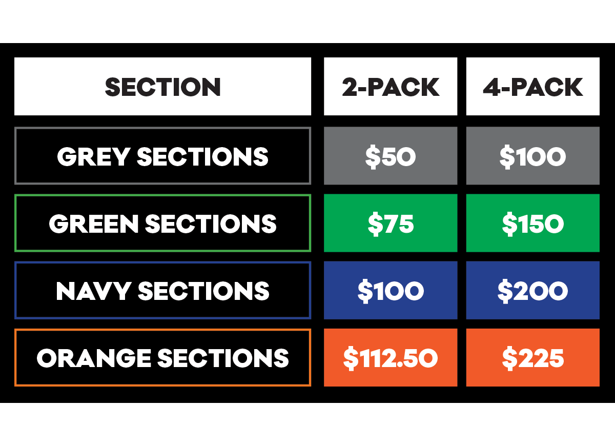 Family Pack Pricing